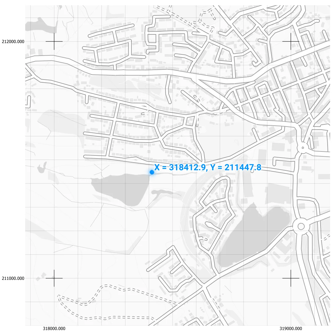 Eastings and northings diagram showing how to read grid references